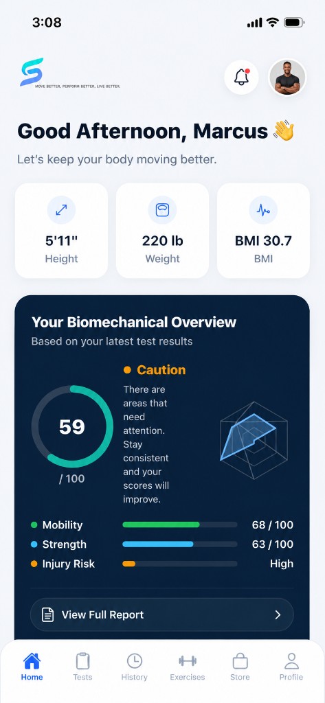 SUPL biomechanical overview dashboard with movement score
